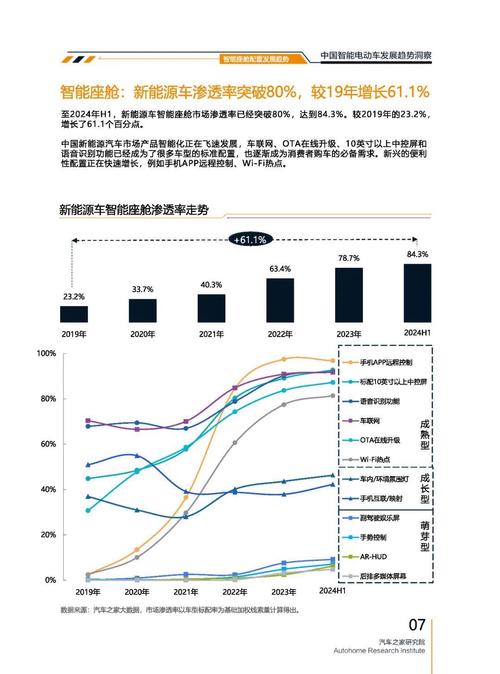 广州海珠区源维贝企业管理咨询起亚对未来市场的预测，名爵汽车品牌文化的传播